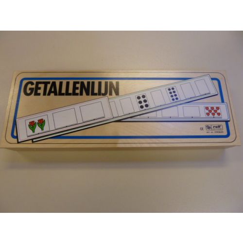 Getallenlijn Getallenlijn
