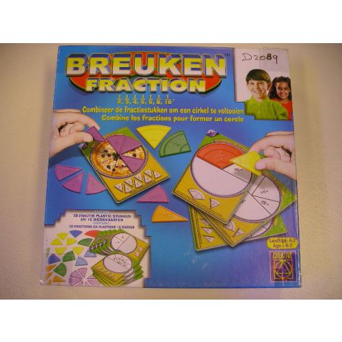 Breuken fraction Breuken fraction