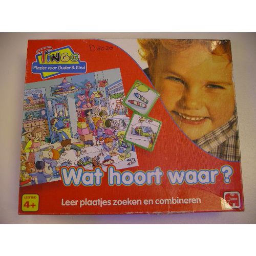 Wat hoort waar? Wat hoort waar?